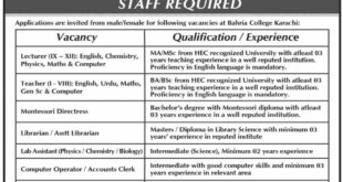 Latest Career Opportunities at Bahria College Karachi